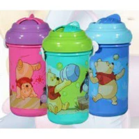 Botol Minum Sedotan Tali Panjang KIddy 17050189