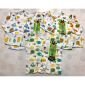 Baju Baby Panjang Ridges Newborn / Baju Bayi Panjang / Atasan Panjang Bayi Baru Lahir / Baju Tidur Bayi Newborn Adem #8
