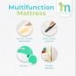 Minitiny Matras Multifungsi / Alas Tempat Bermain Bayi atau Anak 180x200cm #1
