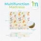 Minitiny Matras Multifungsi / Alas Tempat Bermain Bayi atau Anak 180x200cm #2