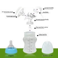 Manual Breast Pump / Pompa Asi Manual Murah 20020019