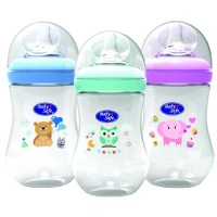 Paket 3 Botol Susu Wide Neck Baby Safe 250ml