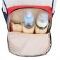 Tas Bayi Ransel / Ransel Bayi / Tas Bayi Diapers Bag / Tas Perlengkapan Bayi / Backpack Bayi / Tas Mama #5