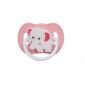 Empeng Bayi Bulat / Gepeng Orthodonctic LustyBunny #1