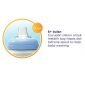 Silicone Nipple Spout Baby Safe Wide Neck 2pcs #2