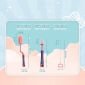 Sikat Botol Susu Bayi Silikon 3 in 1 / Sikat Dot Bayi / Silicone Bottle Brush / Baby Bottle and Nipple Brush #7