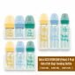 PROMO Paket Hemat 3pcs Botol Susu Vitaflow 240ml / 140ml / 60ml / Dot Bayi Reguler Nipple / Dot Bulat BPA Free #1