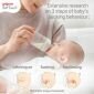 Paket 3 Botol Susu Bayi Pigeon Peristaltic Plus Wide Neck Soft Touch 160ml / 240ml New Series / Accessories Bottle #5