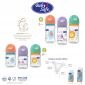 Botol Susu Bayi Baby Safe Wide Neck 125ml 250ml (Skin Feel Nipple)