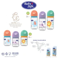 Botol Susu Bayi Baby Safe Wide Neck 125ml 250ml (Skin Feel Nipple)