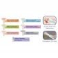 Baby Safe Nail Trimmer – Gunting / Pengikir / Pemotong Kuku Bayi Elektrik /Manicure Pedicure Set Baby #1