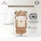 Gendongan Ransel Bayi SSC M-Shape Carter Series Moms Baby / Gendongan Travelling Moms Baby #7