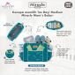 Tas Bayi Sedang Moms Baby Miracle Series / Tas Perlengkapan Bayi  Medium / Diapers Bag Bayi / Tas Traveling Bayi / Tas Baby Carrier Bayi #2