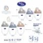 Botol Susu Bayi Baby Safe Off Center Wide Neck 150ml - 270ml
